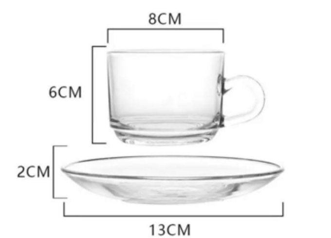 Set tasse à thé 